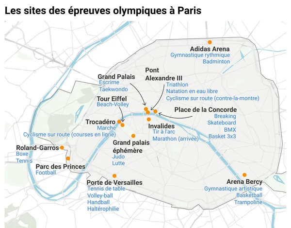 Guide Complet des Sites des Jeux Olympiques de Paris 2024 : Comment Y Accéder ?
